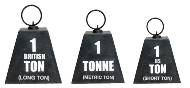 ton / barrel [US fluid]